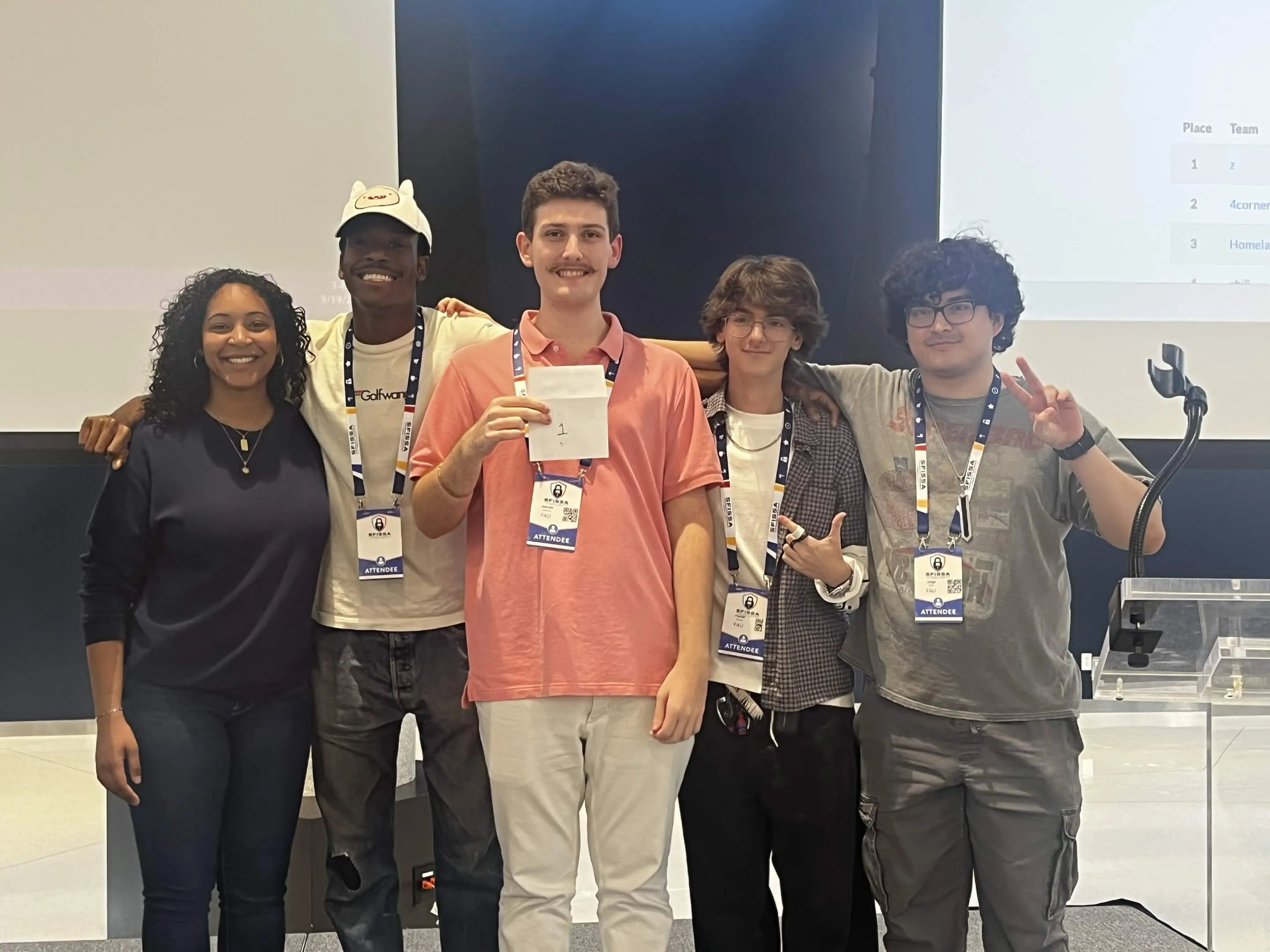 SFISSA HTF team at the award ceremony — first place